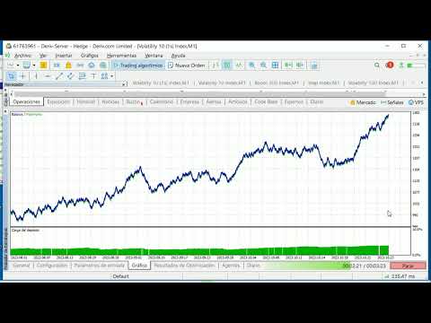 Video Break Out Box Scalper ED