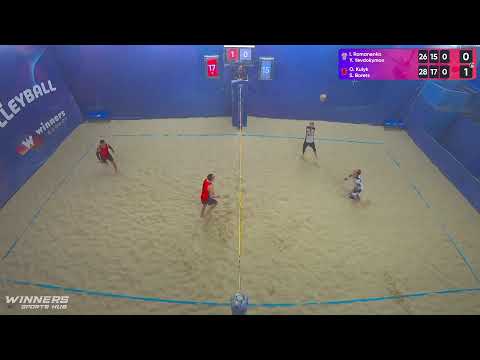12:15 I. Romanenko / Y. Yevdokymov - O. Kulyk / S. Borets 11.01.2023 | Winners Beach Volleyball