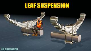 How Leaf Suspension works (3D Animation)