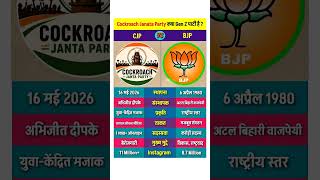 Download lagu CJP Vs BJP ⚔️🔥 || #cjp #bjp #cockroachjantaparty #modi #news #newparty#bjpnews #ytshorts #shorts#new mp3