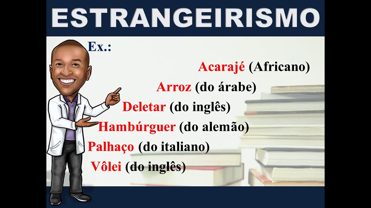 Abreviação, Gíria, Hibridismo, Estrangeirismo, Neologismo, Onomatopeia e Sigla