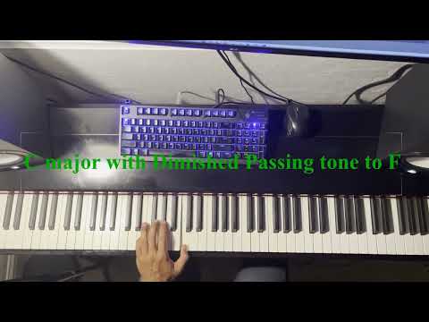 Left hand Demonstration: Art Tatum Style Blues form with 10th walks and passing tones