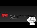 Overall Reaction To Having Multiple Videos Blocked Worldwide