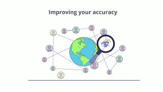 Videos zu HackerEarth Assessments