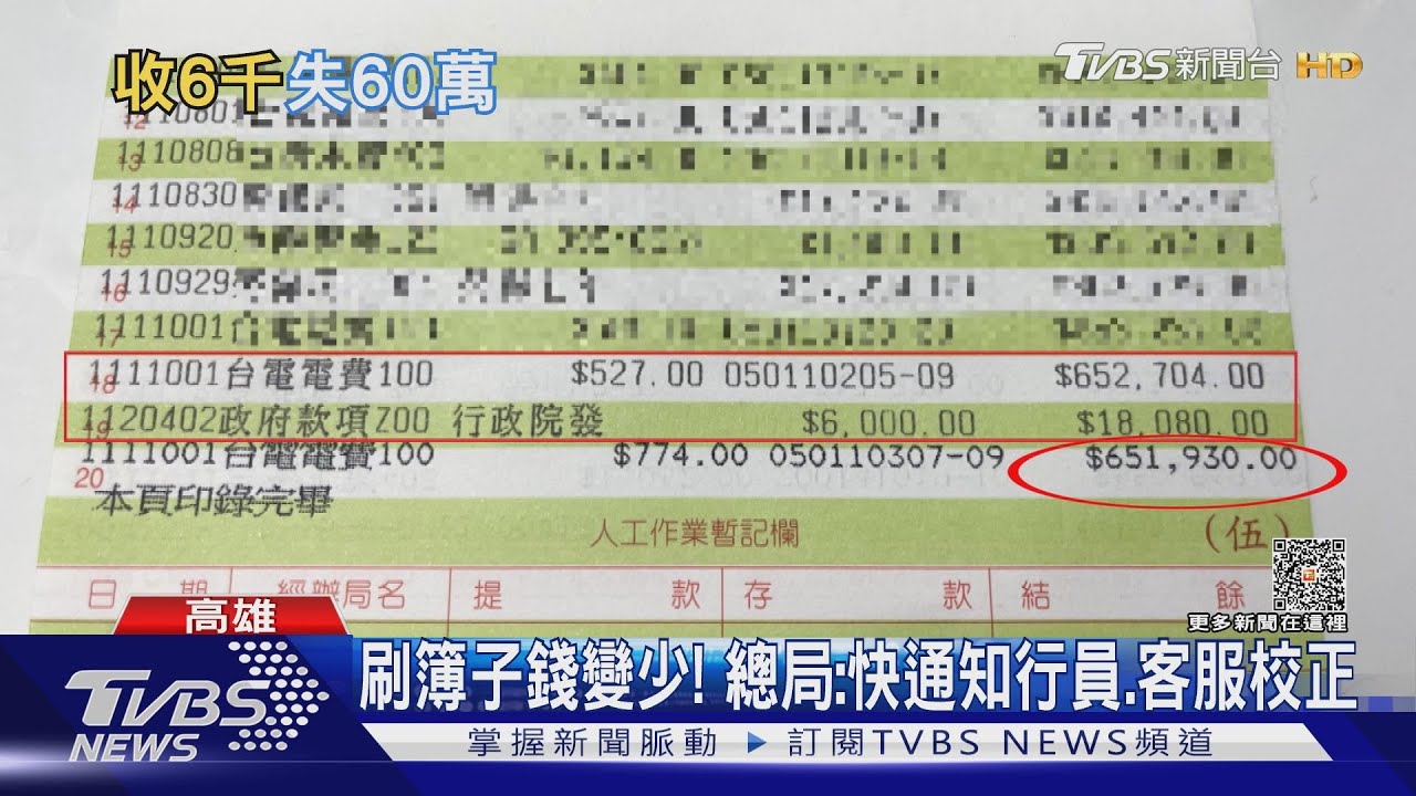 嚇死！郵局刷簿子　普發6千進帳、顯示餘額反短少60萬元