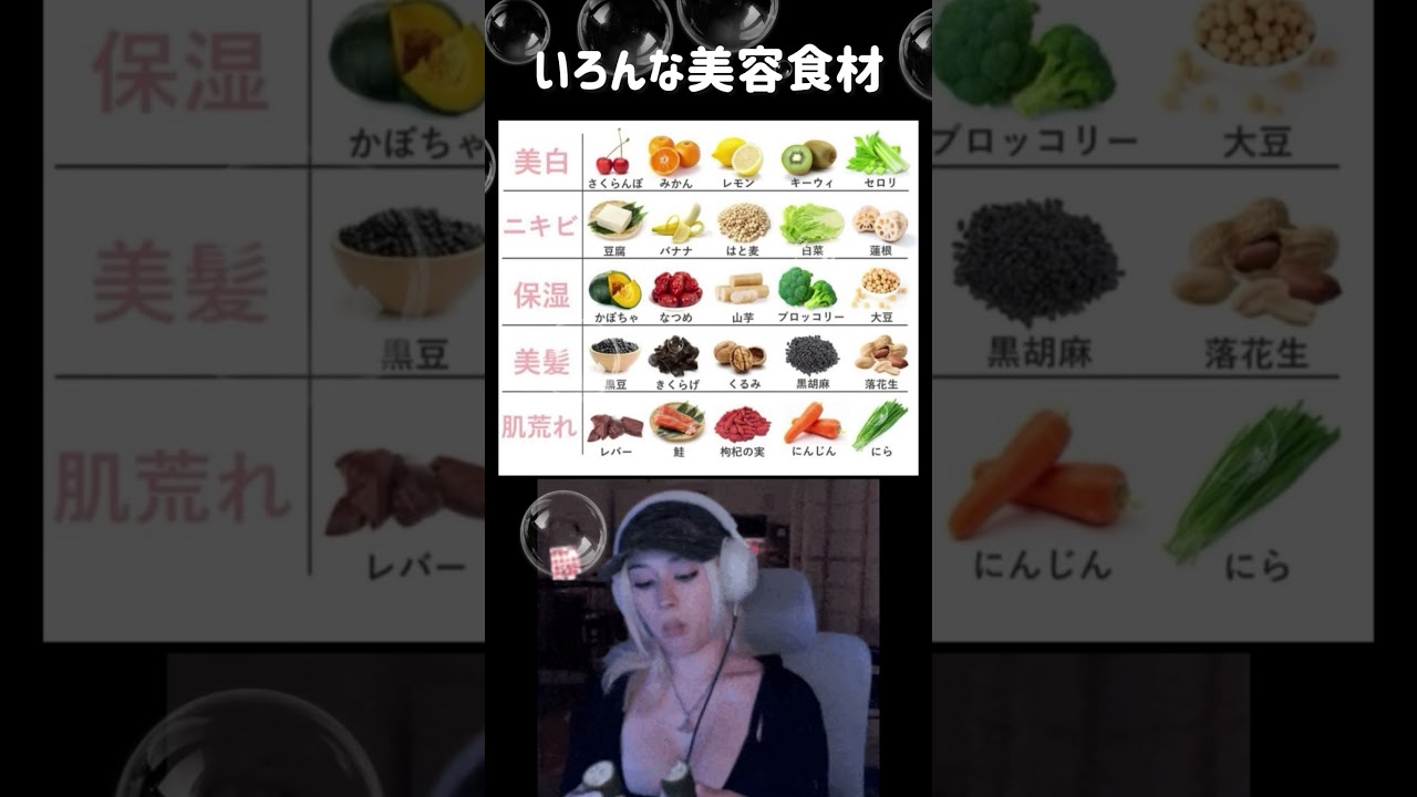 いろんな美容食材です。#美容 #美容食材 #ダイエット