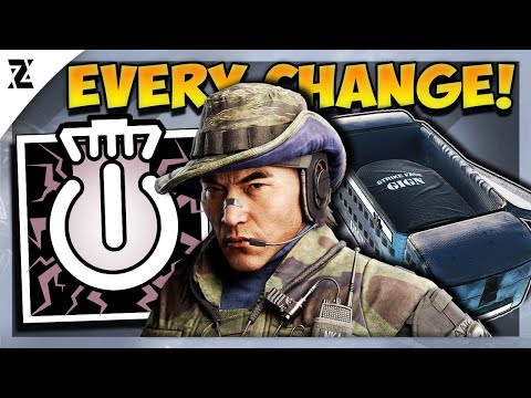 Brutal Swarm: EVERY CHANGE! Huge Update! Rook Rework! Grim! - Rainbow Six Siege
