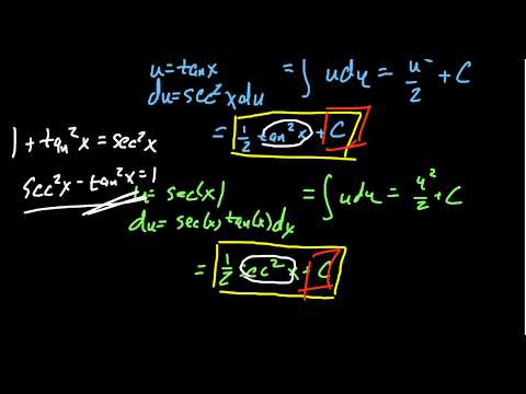 Why is "+C" so Important to Indefinite Integrals?
