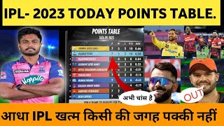 IPL 2023 Today Points Table CSK vs RR After Match Points Table | IPL 2023 playoff