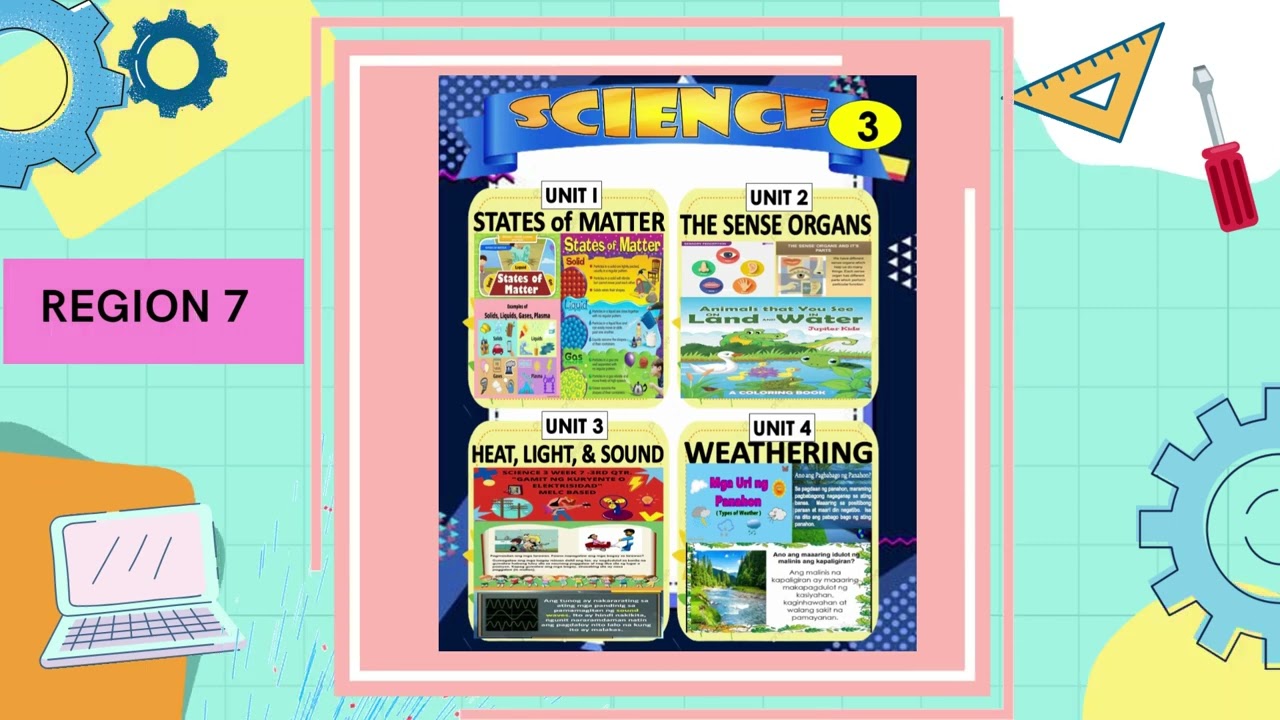 Grade 3 Bulletin Board Display   #regionalize  #classroomdecoration #decoration #bulletin #design