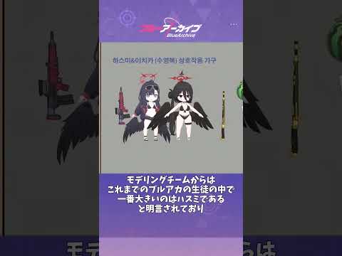 水着ハスミのデザイン裏話！ブルアカファン必見の秘密とは？