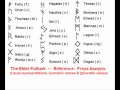 The Elder Futhark Pronunciation From Rune Song