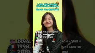 Download lagu lagu Piala Dunia Mana yang buat anda Tekesan!!!  #worldcup #fifa #fifacup  #song mp3