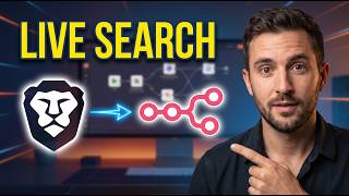 How to Use Brave Search API in n8n (2026): Step-by-Step Guide