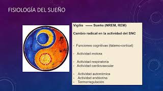 Sistema cardiovascular y respiratorio durante el sueño Parte 1 AC