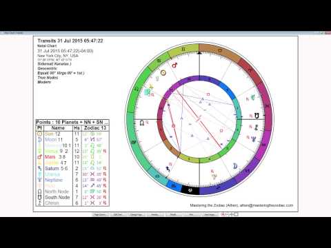 Virgo Weekly Horoscope: July 27th to August 2nd - Sidereal Astrology