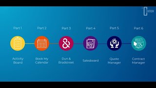 Download lagu i-Centrum - Introduction to our Apps and Solutions mp3 Download lagu i-Centrum - Introduction to our Apps and Solutions mp3