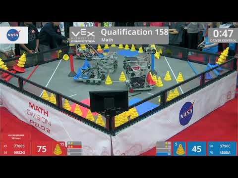 2018 VRC Math Q158 - 7700S 9932G vs 3796C 4305A - 128 to 71