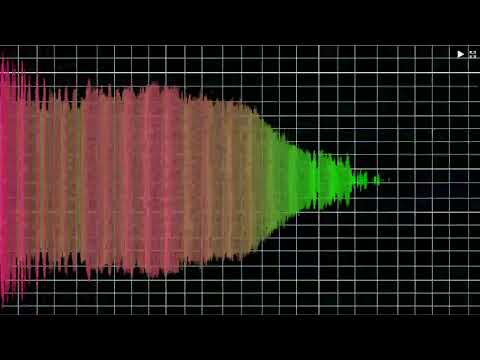 Fetenhits Discofox - Best Of