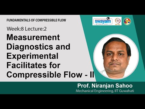 Fundamentals of Compressible Flow Intro Video