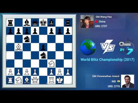 GM Wang Hao vs GM Viswanathan Anand|World Blitz Championship (2017)