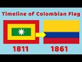 Flag of Colombia : Historical Evolution