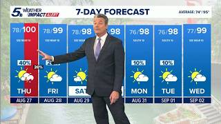 Rain possible Thursday and Friday | KENS 5 Weather Impact Forecast