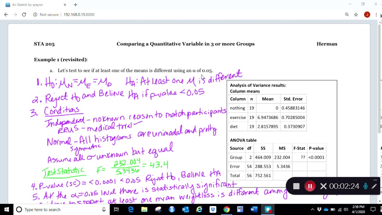 ANOVA Multiple Comparison Explanation