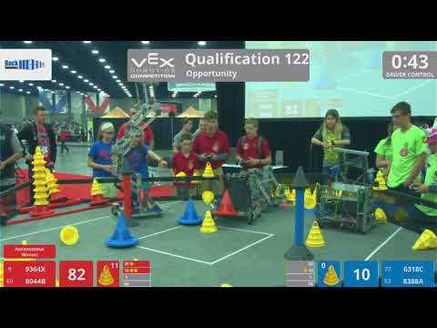 2018 VRC-MS Oppo Q122 - 9364X 8044B vs 6318C 8388A - 108 to 10