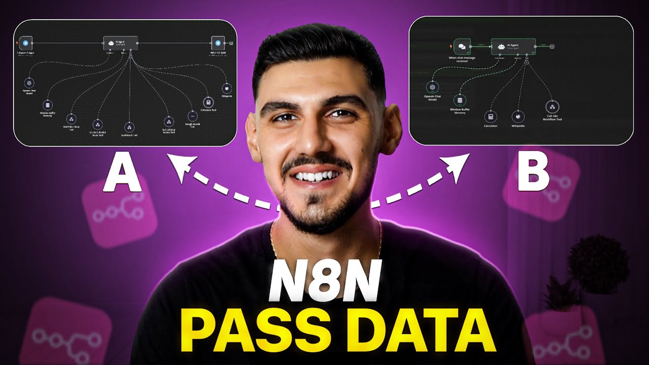 How To Pass Variables Between Workflows In N8N (Easy Fix)