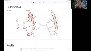 L5.1 QCD: Hadron Production