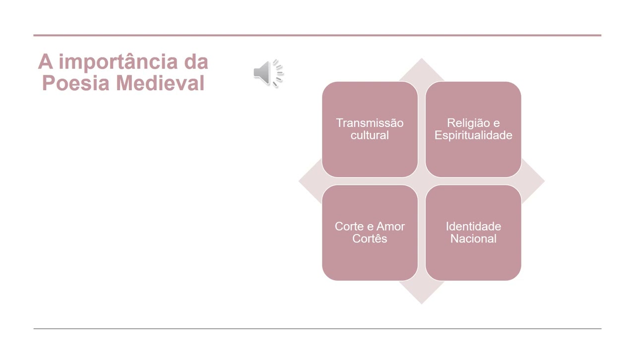 Cultura Medieval   POESIA