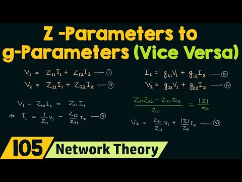 Introduction to Two−Port Networks