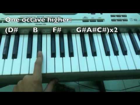 Pushing Me Away Tutorial