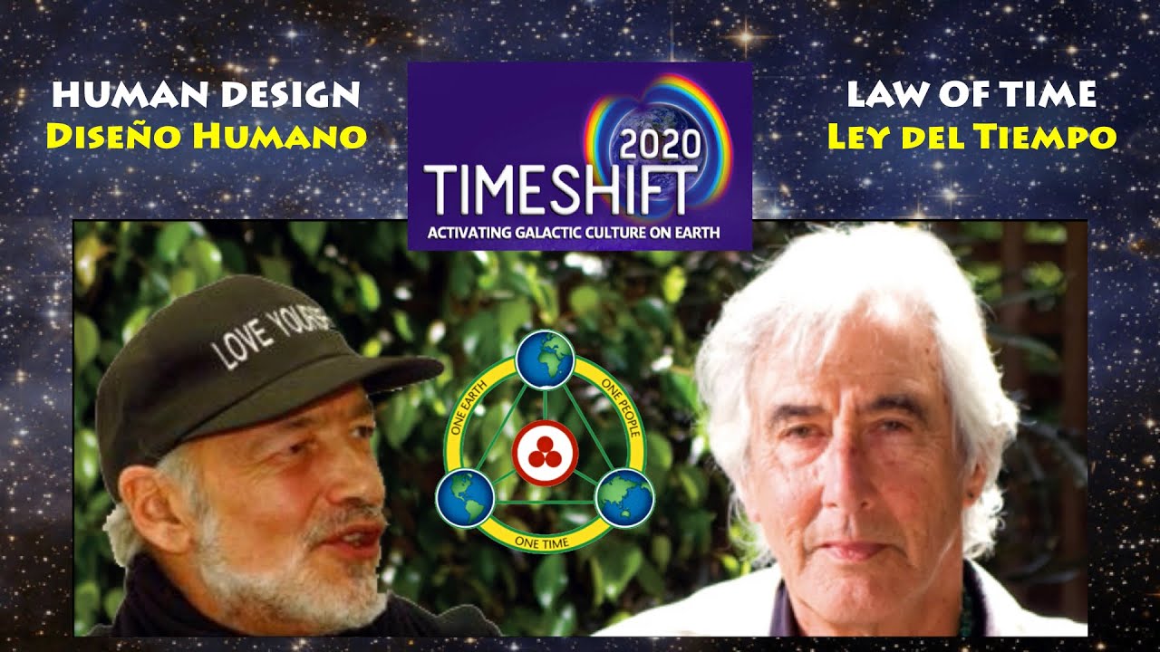 Ley del Tiempo y Diseño Humano - Giro del Tiempo 2020