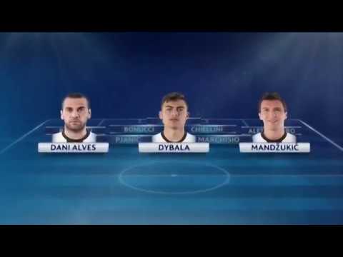 Monaco vs Juventus   Highlights - Nghệ thuật phản công