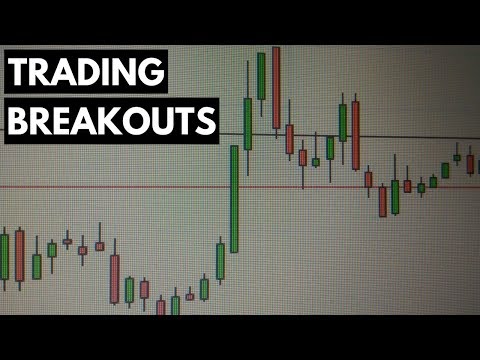 3 Better Ways to Trade Breakouts ✔️👍 Video