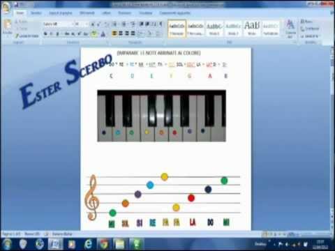 Tutorial Musicale per i più piccoli  I VALORI MUSICALI  (  prima  parte)