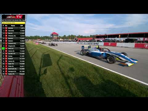 2026 Mid-Ohio - Race 2