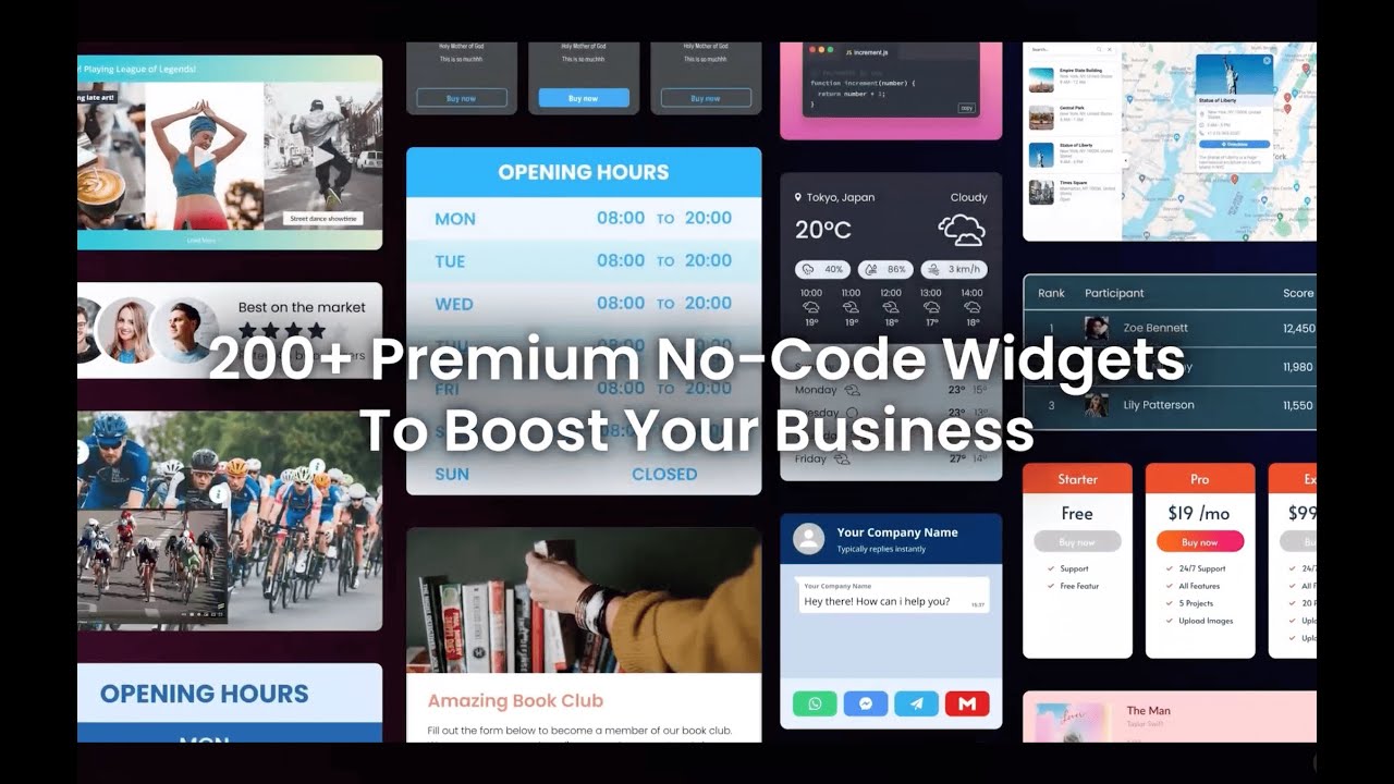 Boost Your Website Sales with No-Code Widgets Created by Common Ninja