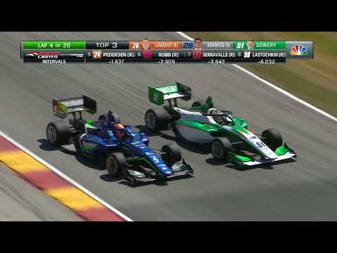 2021 Indy Lights Road America Fast Forward
