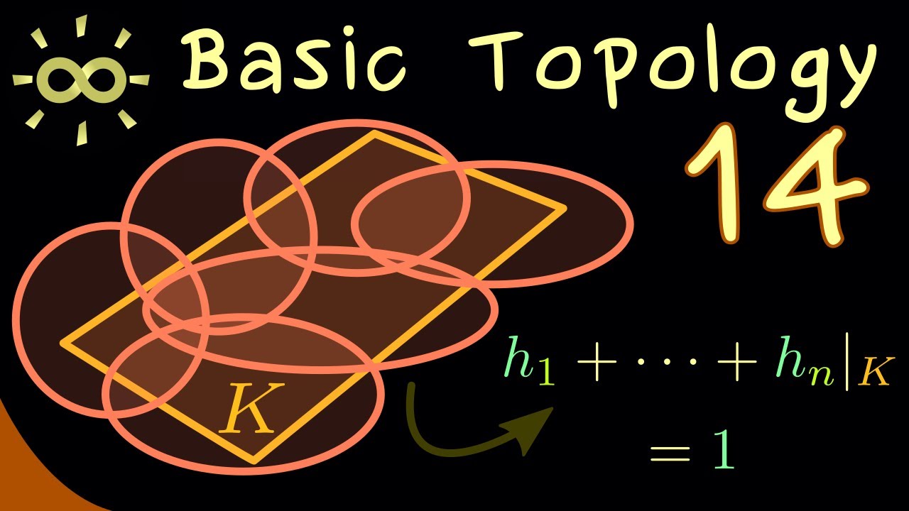 Basic Topology 14 | Partition of Unity [dark version]