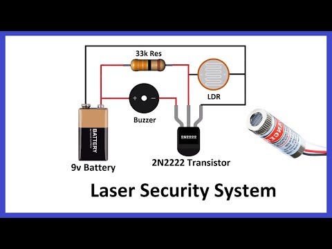 laser security system Video