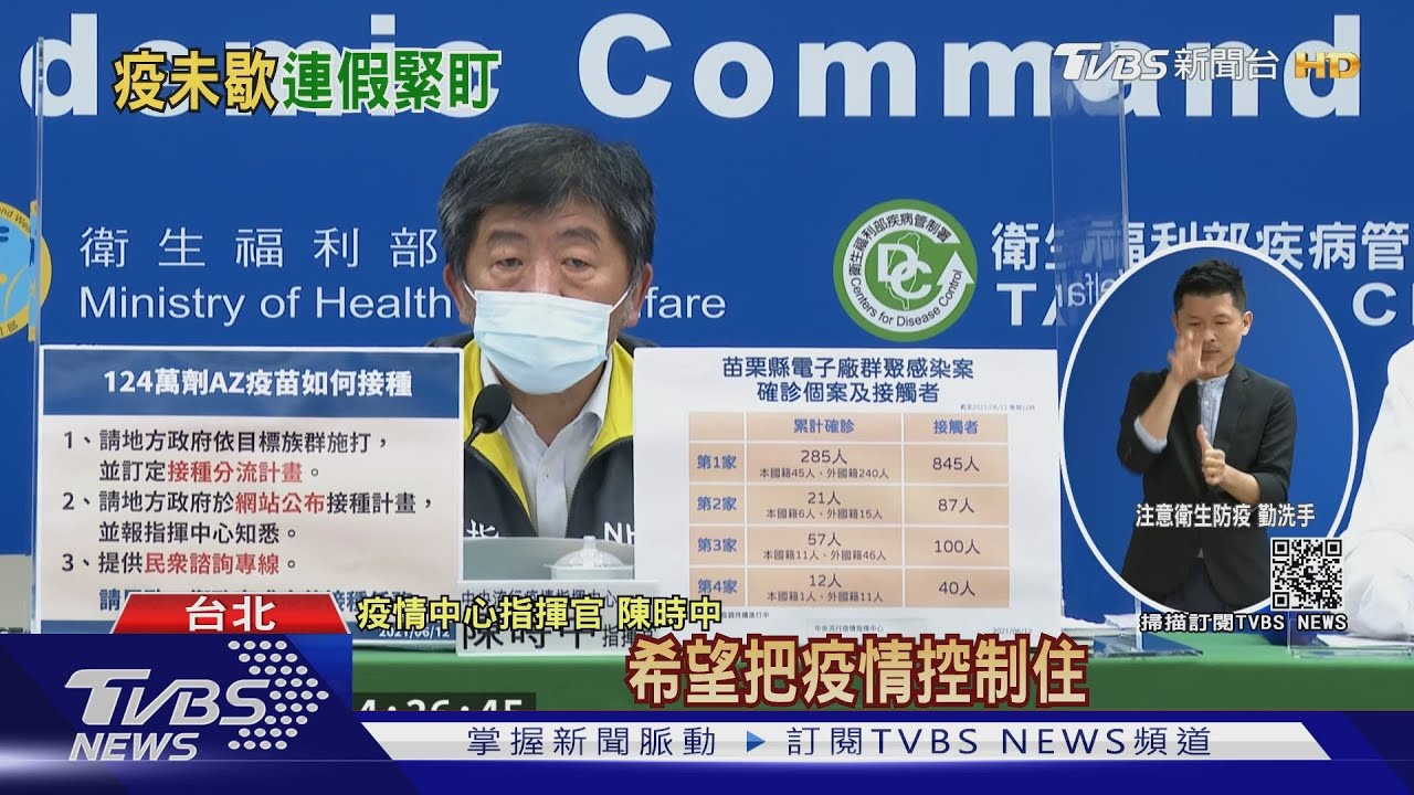 週病例數維持200UP! 陳時中:病毒頑強加家戶傳染厲害