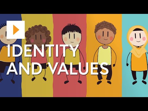 image-What does "identity" mean to you? 