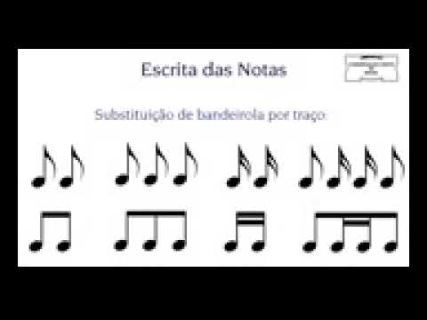 MSA -  FASE 2 - ITEM 2.1 Figuras Musicais