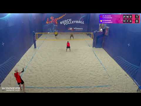16:20 M. Horobets / V. Avramenko - B. Moldovan / D. Svyrydenko 26.08.2022 | Winners Beach Volleyball