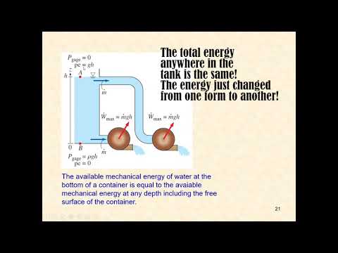 Chapter 5.3 - Mechanical energy and efficiency