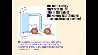 Chapter 5.3 - Mechanical energy and efficiency