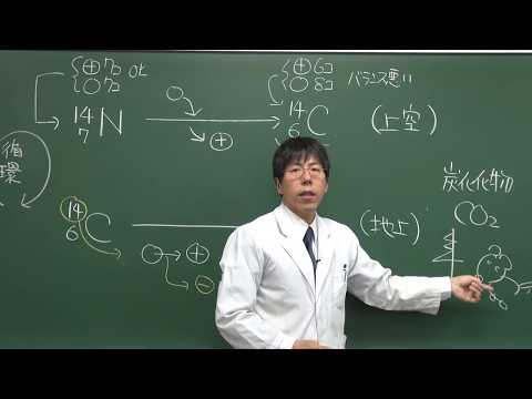 分割同位体表 - 定義